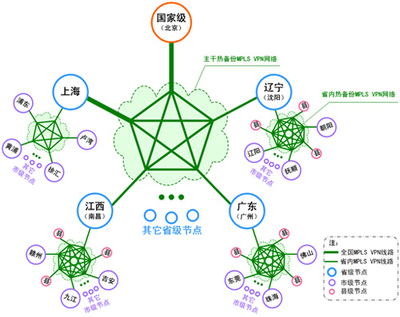 世界氣象日 | 打造專業的氣象信息化指揮中心的核心要素是什么？